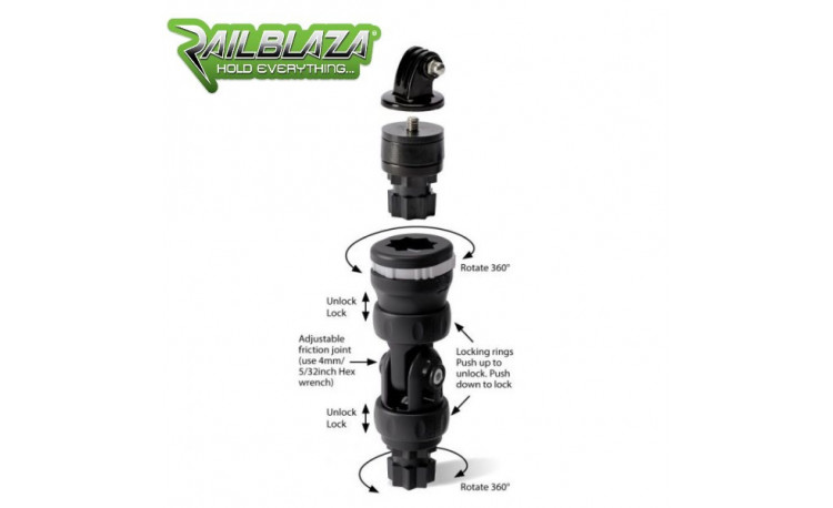 Fixation de caméra R-Lock